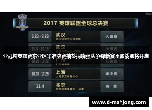 亚冠精英联赛东亚区半准决赛抽签揭晓强队争锋新赛季激战即将开启